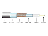 5C-HFBT Cable